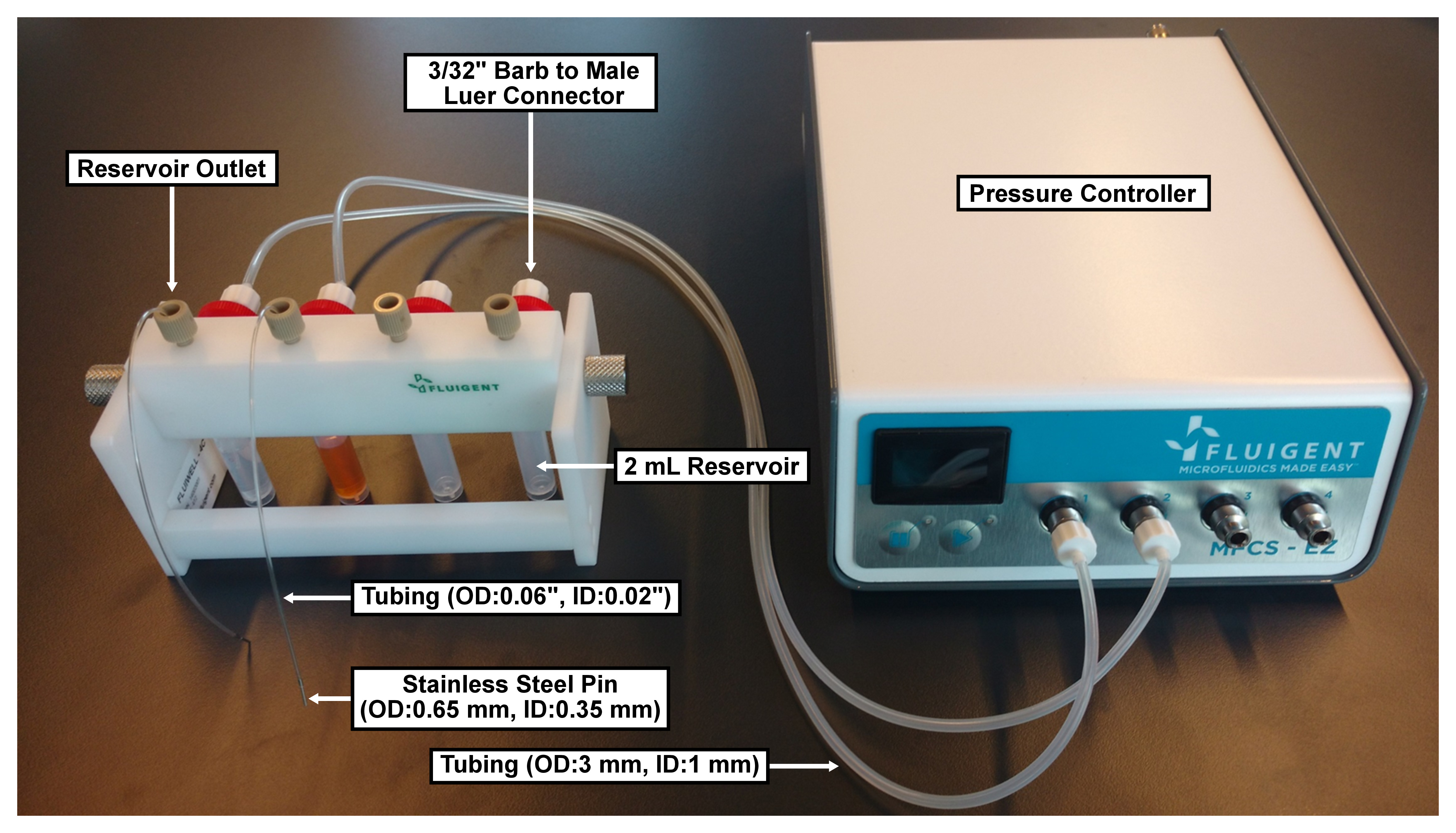 CE - connecteurs électriques - Fluide systemes