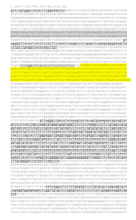 Supplemental Figure 2