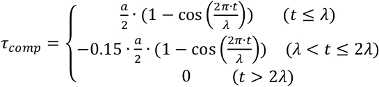 Equation 1