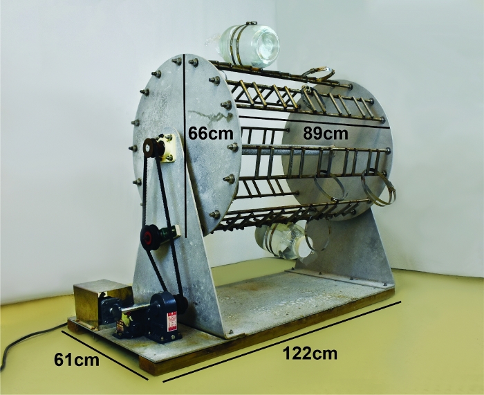 Figure 2