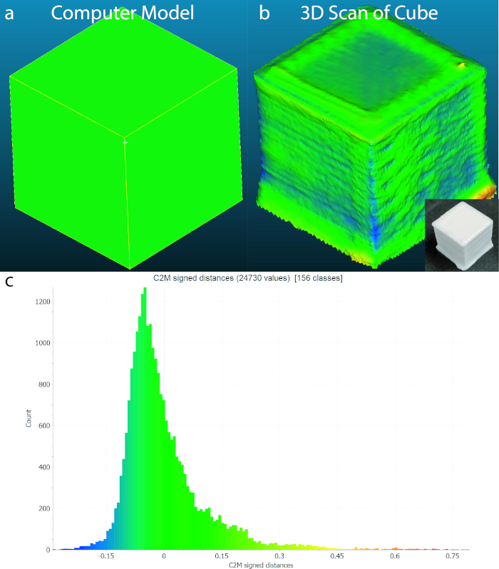 Figure 13