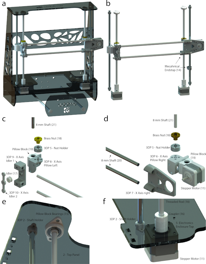 Figure 7