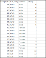 Supplementary Figure 4