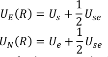 Equation 2