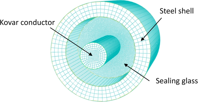 Figure 11