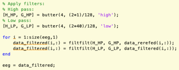 Supplementary Figure 3