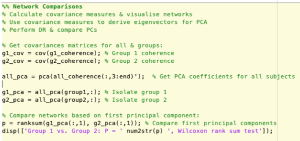 Supplementary Figure 7