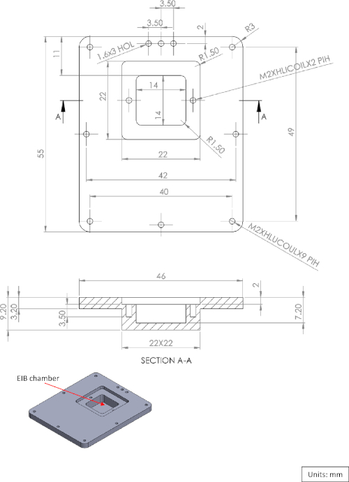 Supplementary Figure 2