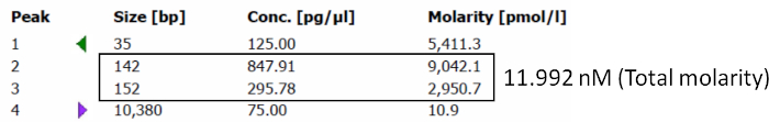 Supplementary Figure 1