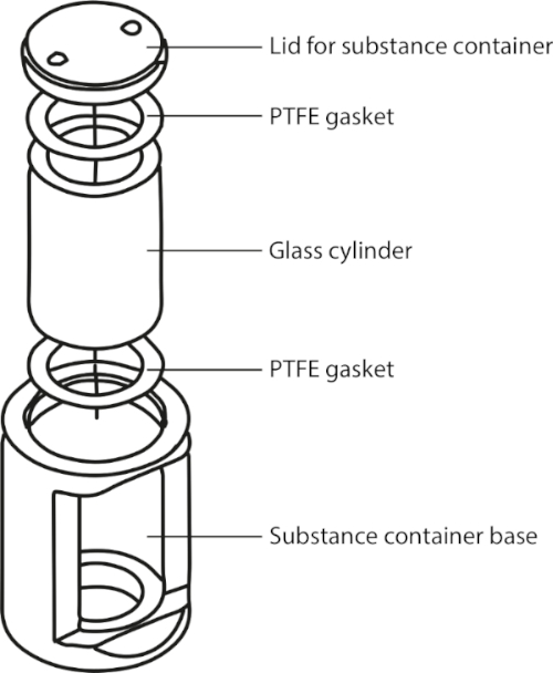 Supplementary Figure 1