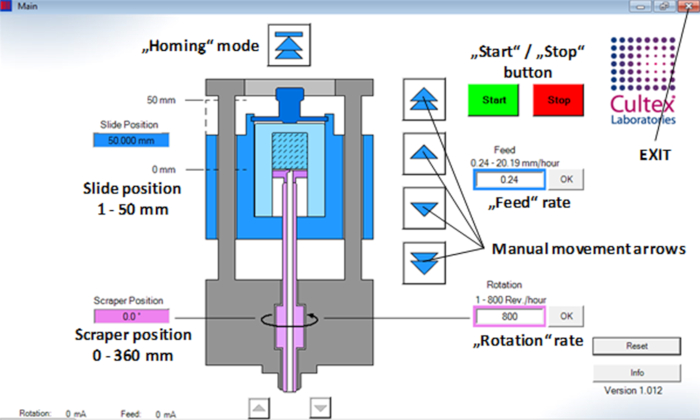 Supplementary Figure 4