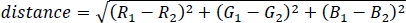 Equation 1