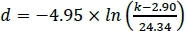 Equation 1