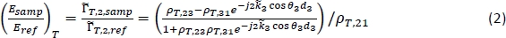 Equation 2