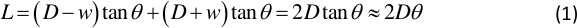 Equation 1