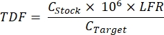 Equation 1