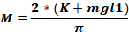 Equation 1