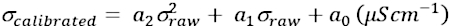 Equation 2