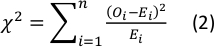 Equation 2