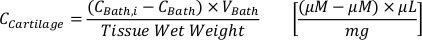 Equation 1