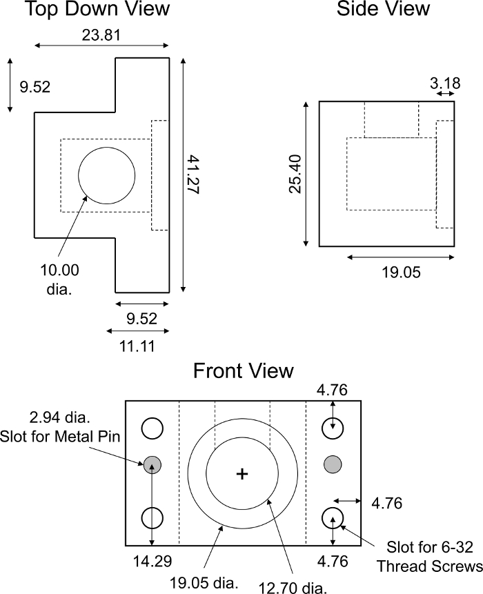 Figure 6