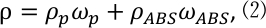 Equation 2