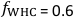 Equation 12