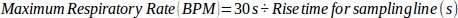 Equation 1