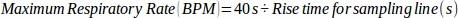 Equation 2