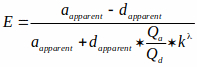 Equation 1