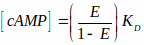 Equation 5