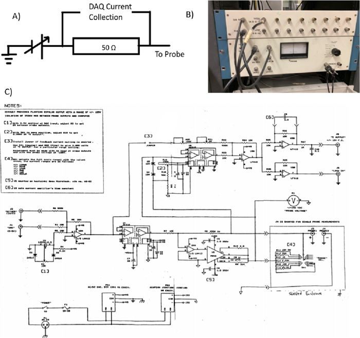 Figure 9