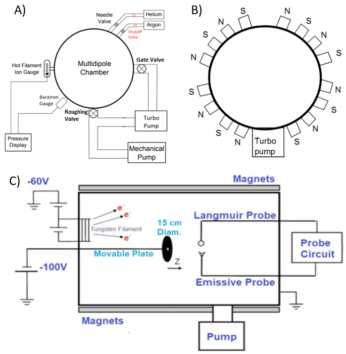 Figure 16