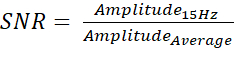 Equation 1