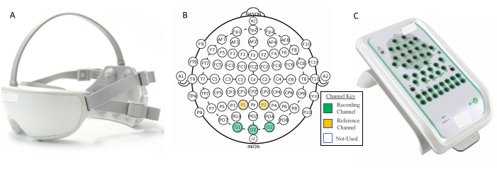 Figure 7