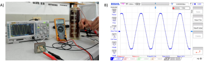 Figure 5