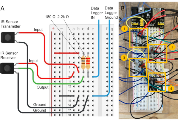 Figure 4