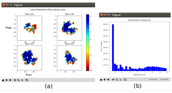 Figure 11