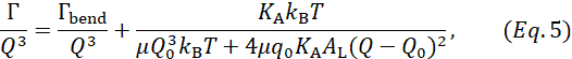 Equation 7