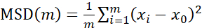 Equation 1