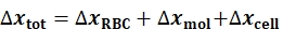 Equation 2