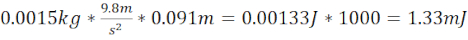 Equation 2