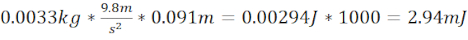 Equation 4