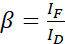 Equation 2