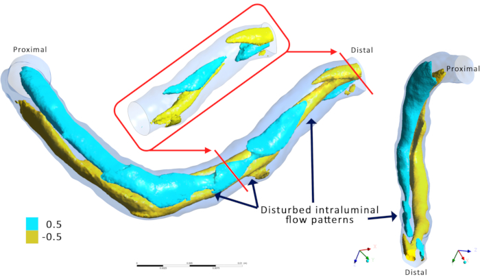 Figure 12