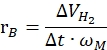 Equation 3