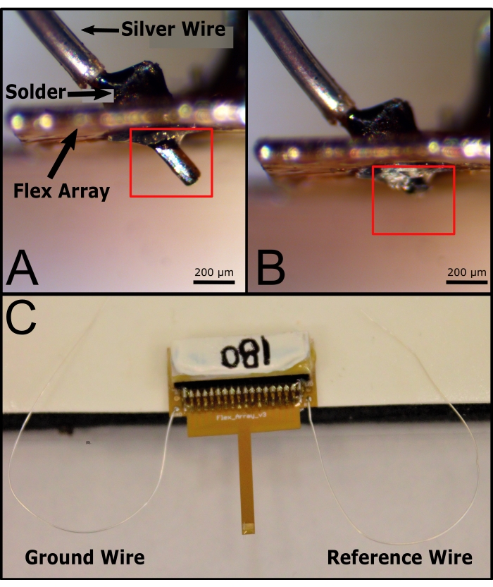 Figure 7