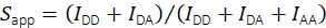 Equation 2