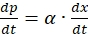 Equation 12