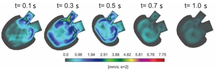 Figure 9